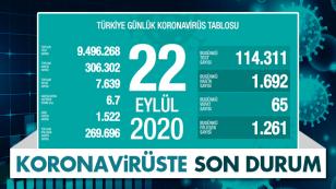 Koronavirüste Son Durum