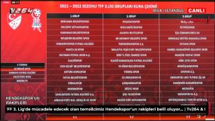 Hendekspor'un 3. Lig'deki Rakipleri Belli Oldu